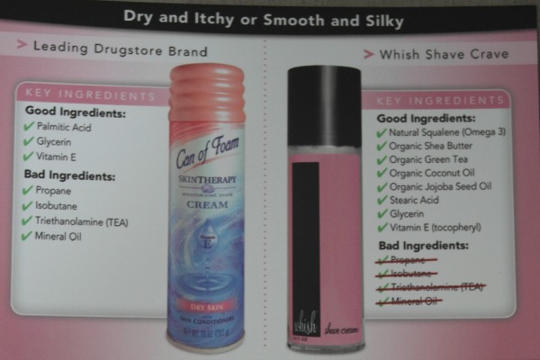Wish Shave Cream Benefits